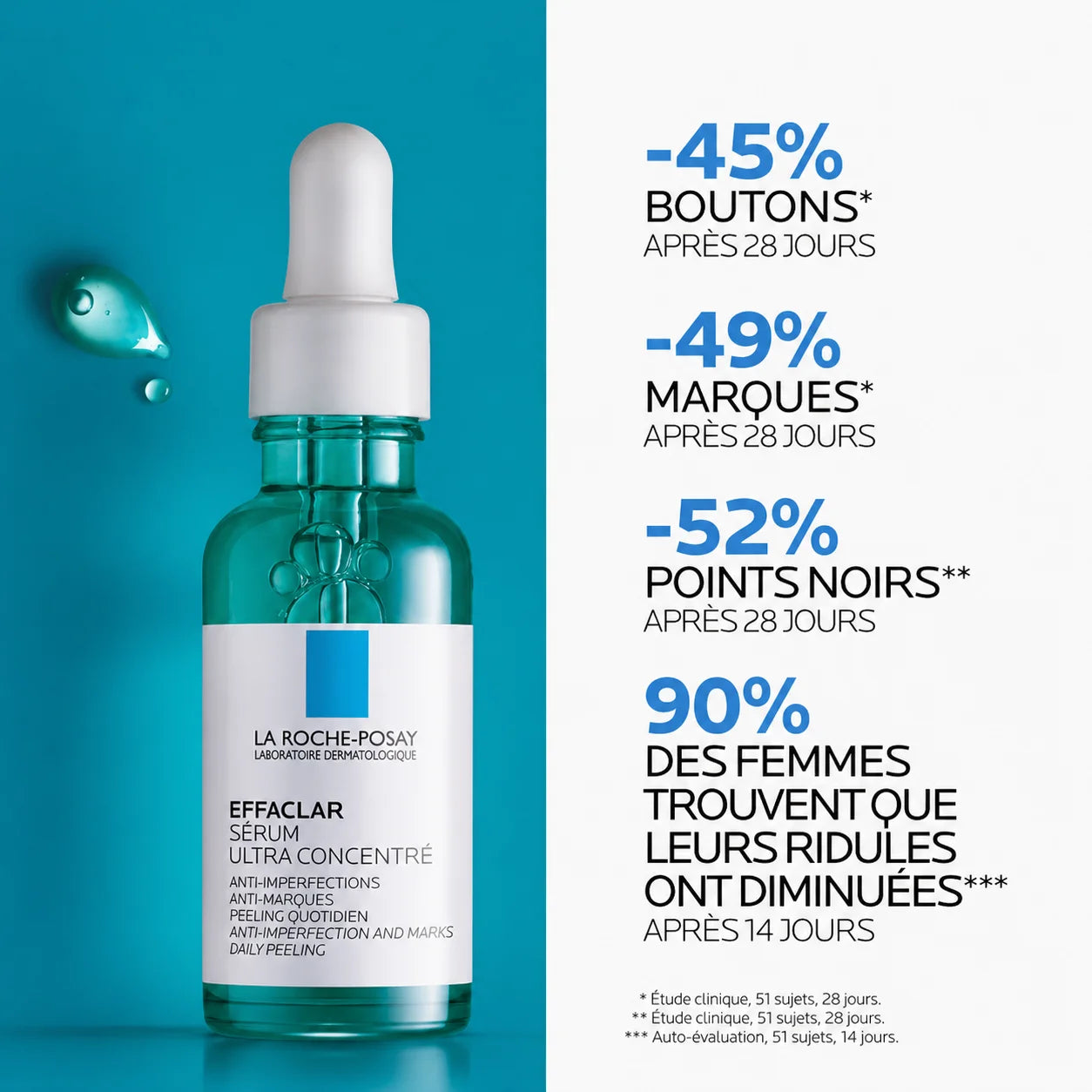 Roche-Posay Effaclar serum with ultra anti-imperfections concentrate