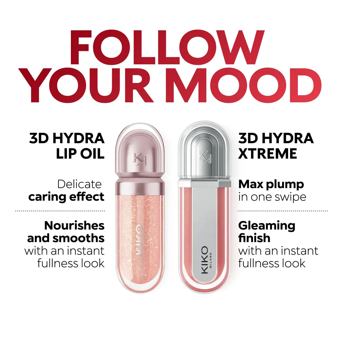 Fashion 3D Kiko Lip Gloss Liquid Lip Glaze Transparent Lipgloss Mirror
