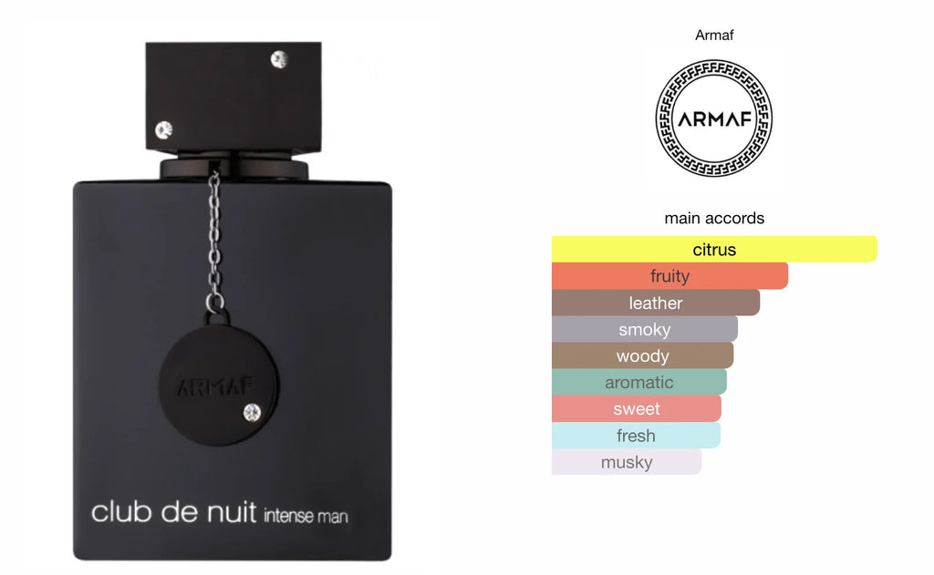 Armaf club de nuit intense man - eau de toilette for men, a versatile and vibrant fragrance that opens with intense citrus freshness, offering an energetic and dynamic character